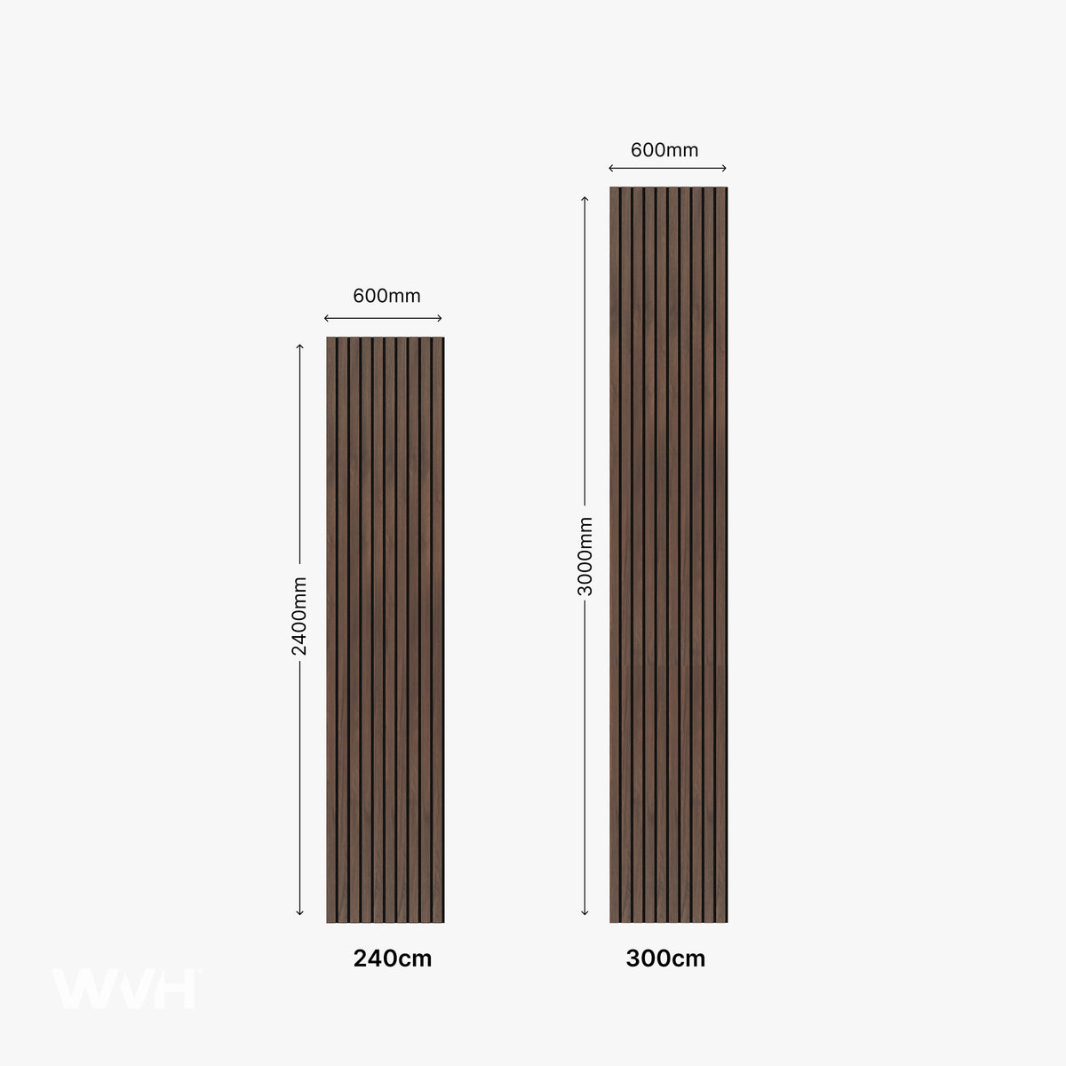 Acupanel® Luxe Plus Walnut Fire-Rated Acoustic Wood Wall Panels