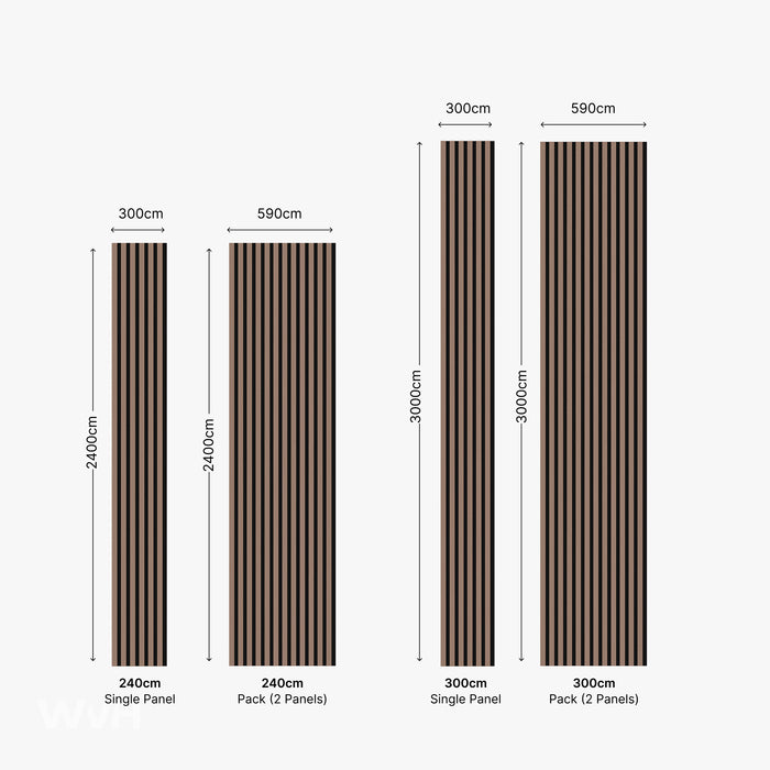 Acupanel® Hydro Walnut Waterproof Wall Panels