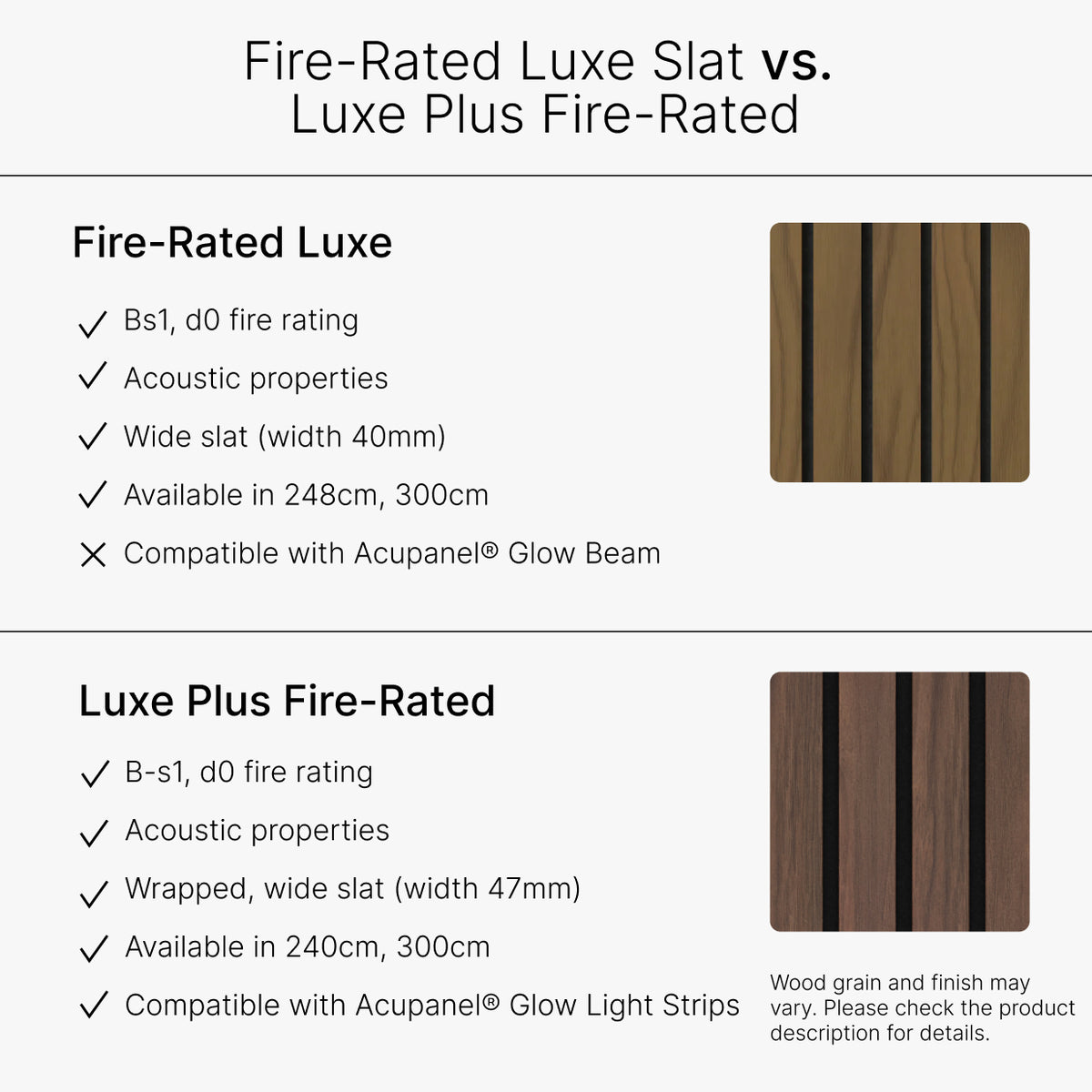 Acupanel® Luxe Plus Walnut Fire-Rated Acoustic Wood Wall Panels