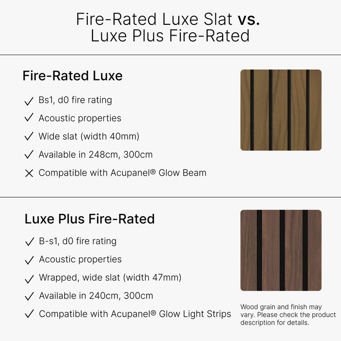 Acupanel® Luxe Plus Walnut Fire-Rated Acoustic Wood Wall Panels