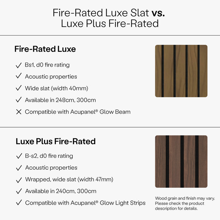 Acupanel® Luxe Plus Walnut Fire-Rated Acoustic Wood Wall Panels