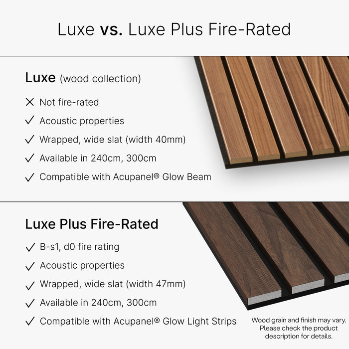 Acupanel® Luxe Plus Walnut Fire-Rated Acoustic Wood Wall Panels