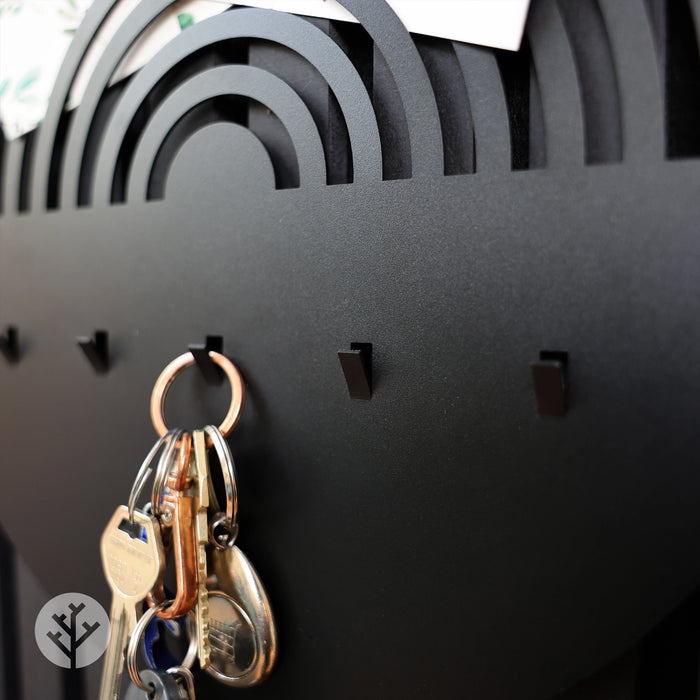 Memo Board | Panel Accessories by Acupanel®