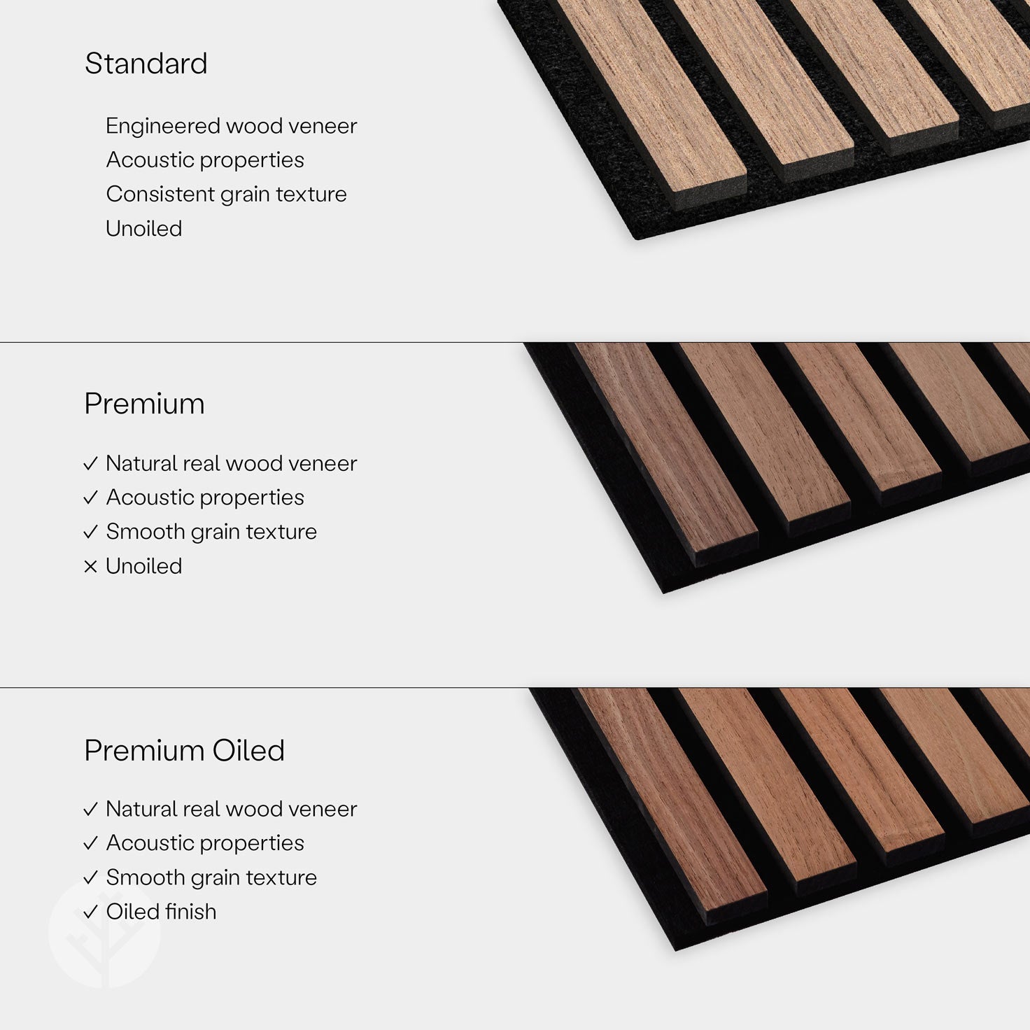 Acupanel® Contemporary Walnut Acoustic Wood Wall Panels